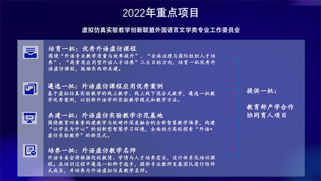 新教學 新實驗 新未來——虛擬仿真實驗教學創(chuàng)新聯(lián)盟外國語言文學類專業(yè)工作委員會成立大會順利召開