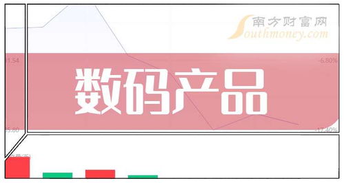 2024年數(shù)碼產(chǎn)品概念股龍頭全解析 把握投資新風(fēng)向